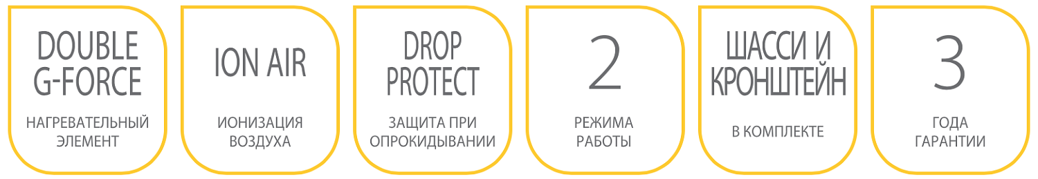 Конвекторный обогреватель Ballu BEC/HMM-1500